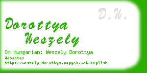 dorottya weszely business card